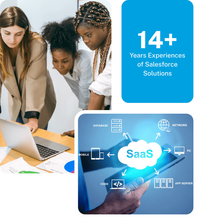 Salesforce Solutions